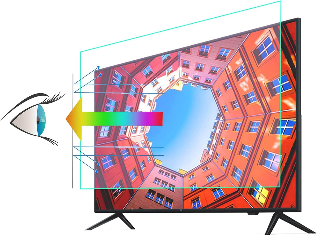 Anti Fernseher, Blau, Blue Light Tv Screen Protector Ultra Clear Uv Shatterproof, 77inch 1722x993 mm